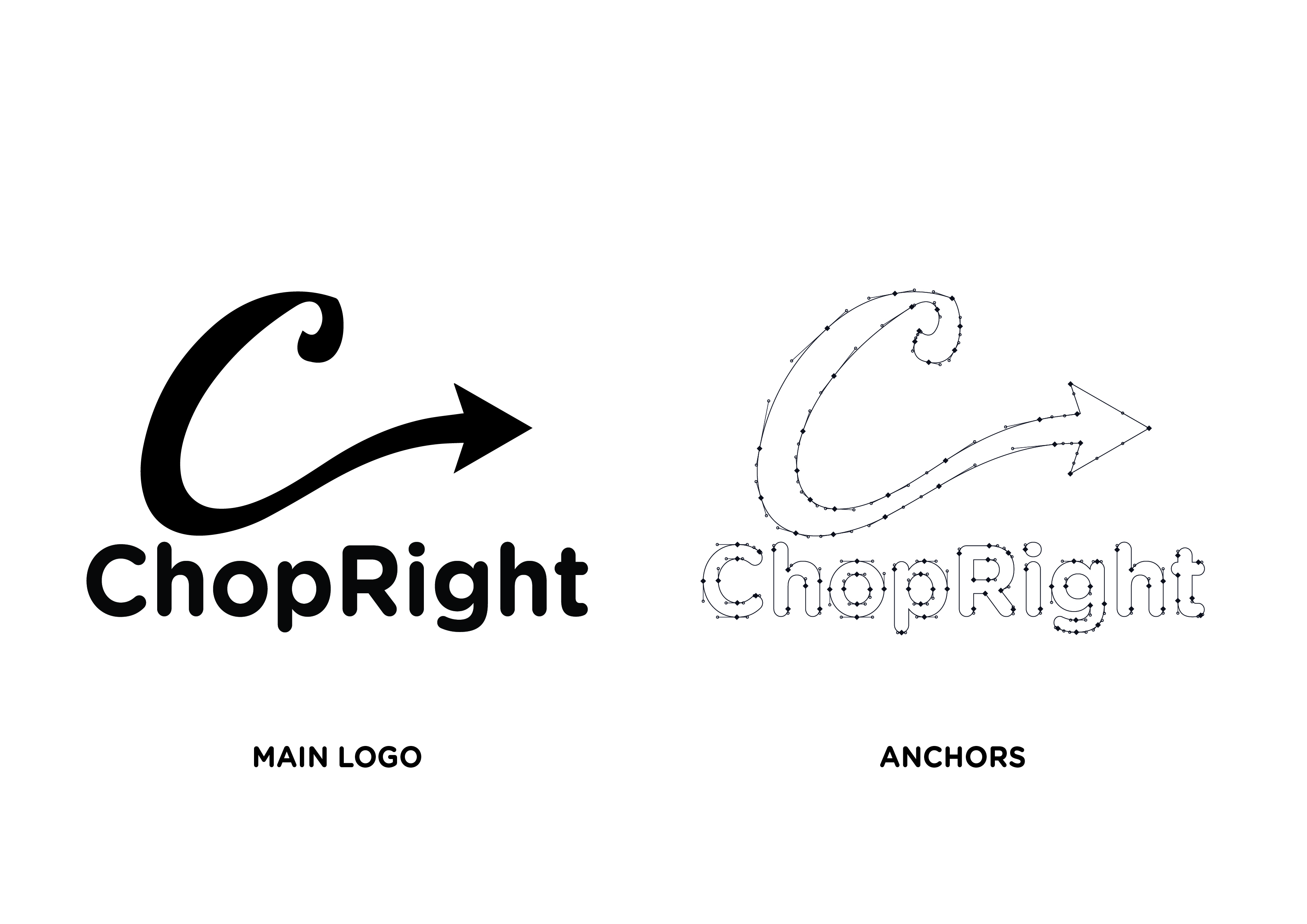 ChopRight — brief and competitive landscape