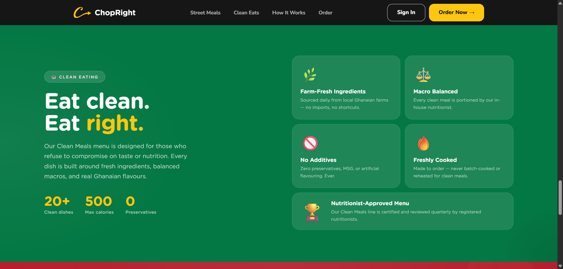 ChopRight — interactive detail