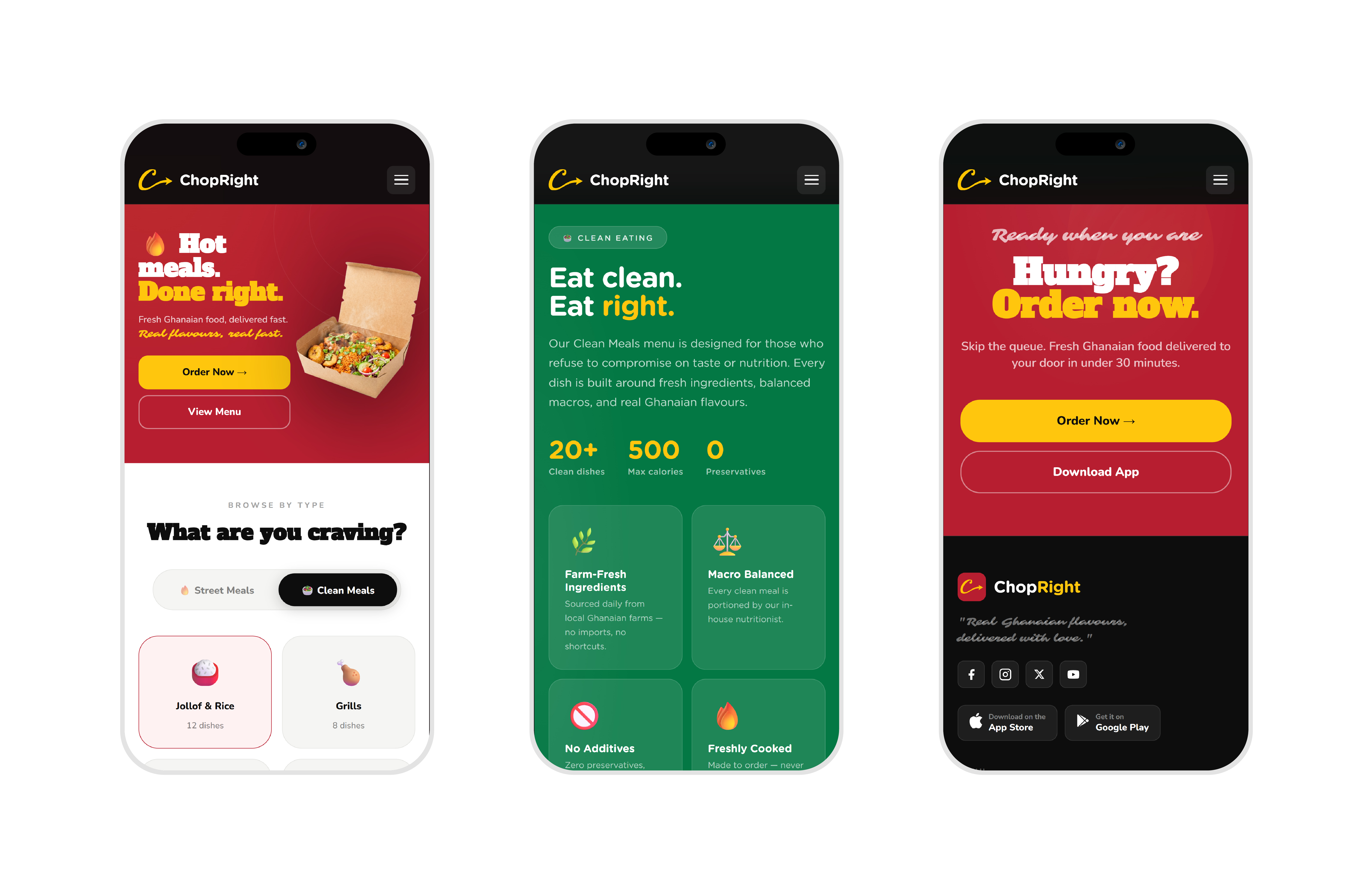 ChopRight — mobile view